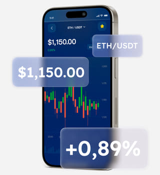 interface van het Ruilentuur-platform voor multi-asset handelsoplossingen